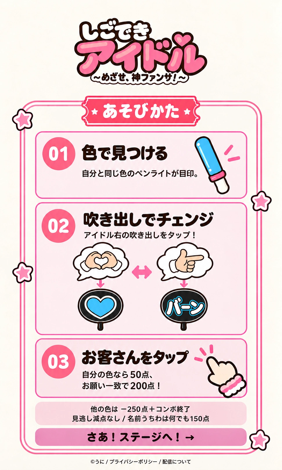 あそびかた。01 色で見つける：自分と同じ色のペンライトが目印。02 吹き出しでチェンジ：アイドル右の吹き出しをタップ。両手ハートはハートうちわ、指のポーズはバーンうちわに対応。03 お客さんをタップ：自分の色なら50点、お願い一致で200点。他の色は−250点とコンボ終了。見逃し減点なし。名前うちわは何でも150点。
